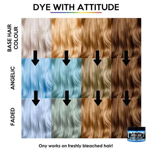 Angelic Pastel Blue Hairdye by Attitude - Hairdye - Attitude