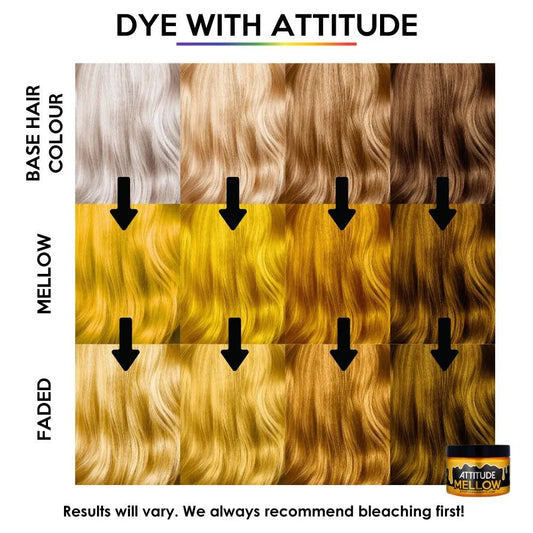 Mellow Yellow Hairdye by Attitude - Hairdye - Attitude