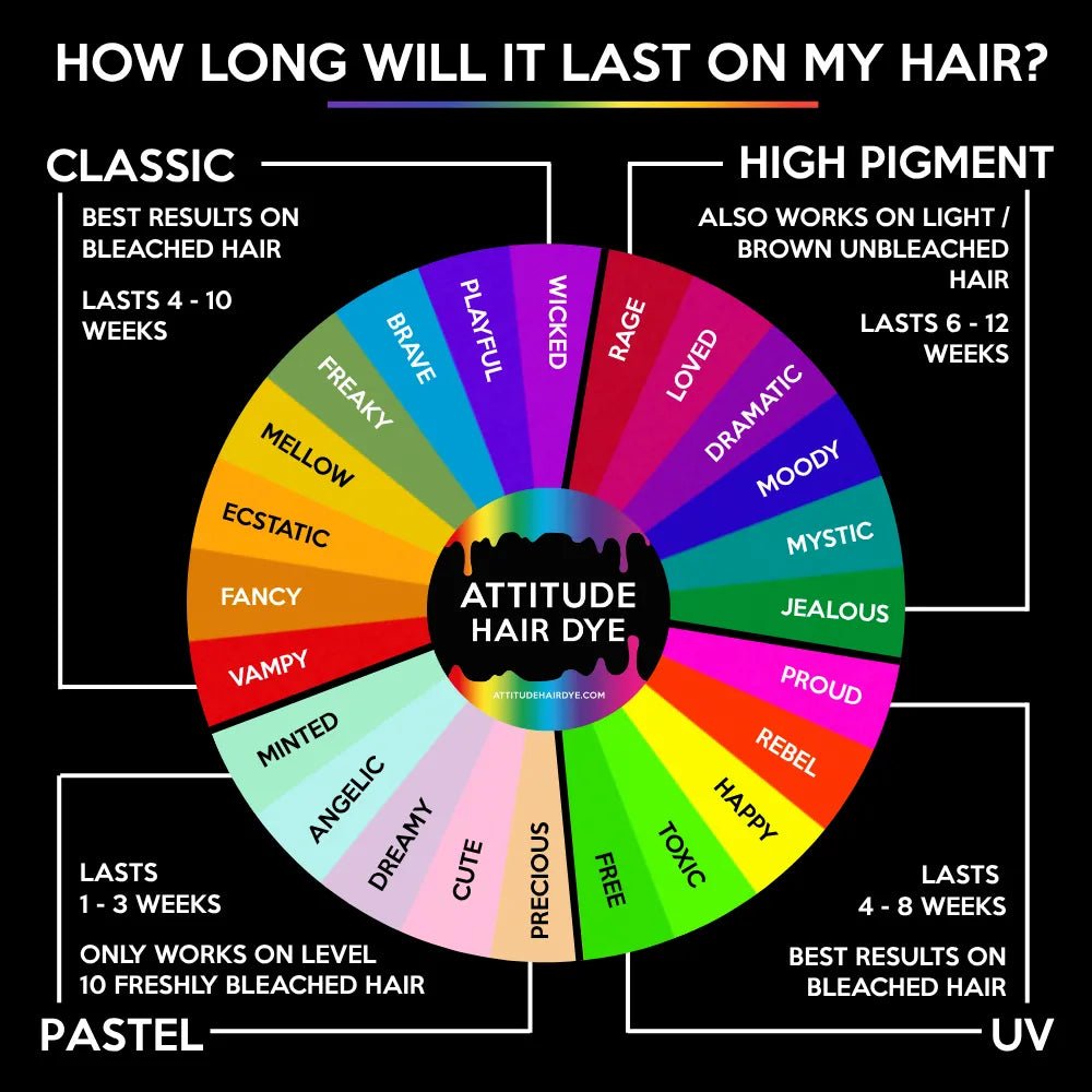 Vampy Red Hairdye by Attitude - Hairdye - Attitude